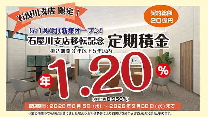 石屋川支店移転記念「定期積金」