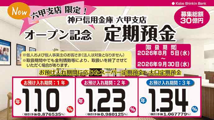 六甲支店オープン記念「定期預金」