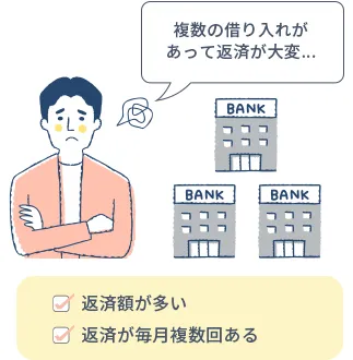 返済額が多い、返済が毎月複数回ある