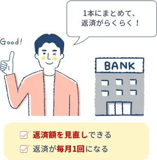 返済額を見直しできる、返済が毎月1回になる