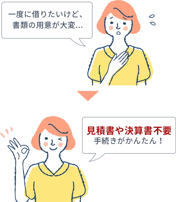 手続き簡単